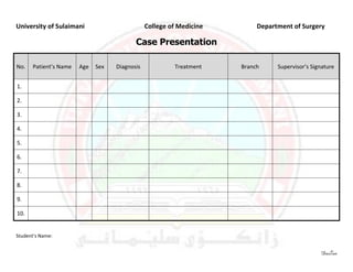 University of Sulaimani                        College of Medicine        Department of Surgery

                                          Case Presentation

No.   Patient’s Name   Age   Sex   Diagnosis            Treatment    Branch     Supervisor’s Signature


1.

2.

3.

4.

5.

6.

7.

8.

9.

10.


Student’s Name:


                                                                                                DasTan
 