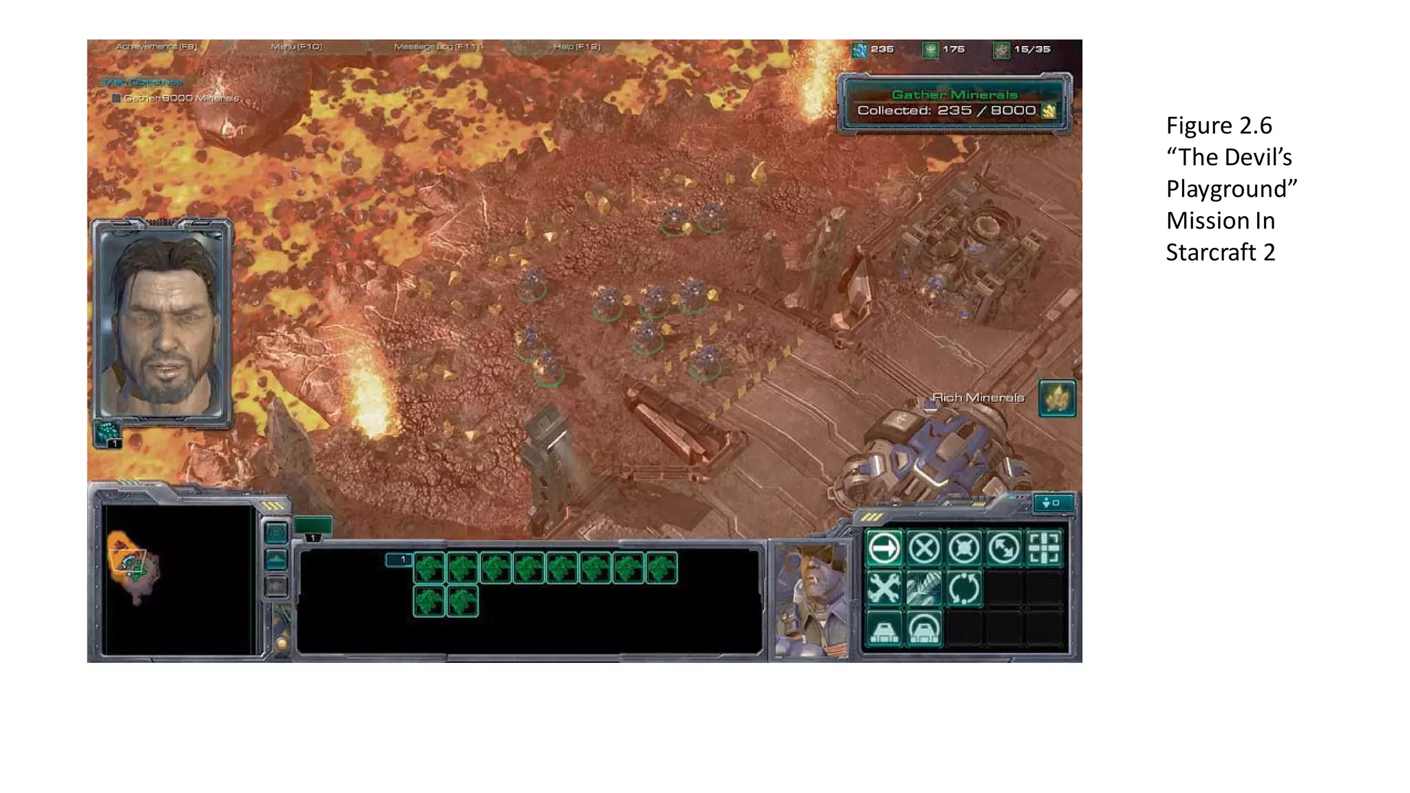 Figure 2.6
“The Devil’s
Playground”
Mission In
Starcraft 2
 
