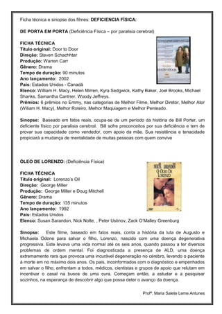 Profª. Maria Salete Leme Antunes
Ficha técnica e sinopse dos filmes: DEFICIENCIA FÍSICA:
DE PORTA EM PORTA (Deficiência Física – por paralisia cerebral)
FICHA TÉCNICA
Título original: Door to Door
Direção: Steven Schachhter
Produção: Warren Carr
Gênero: Drama
Tempo de duração: 90 minutos
Ano lançamento: 2002
País: Estados Unidos - Canadá
Elenco: William H. Macy, Helen Mirren, Kyra Sedgwick, Kathy Baker, Joel Brooks, Michael
Shanks, Samantha Cantner, Woody Jeffreys.
Prêmios: 6 prêmios no Emmy, nas categorias de Melhor Filme, Melhor Diretor, Melhor Ator
(Wiliam H. Macy), Melhor Roteiro, Melhor Maquiagem e Melhor Penteado.
Sinopse: Baseado em fatos reais, ocupa-se de um período da história de Bill Porter, um
deficiente físico por paralisia cerebral. Bill sofre preconceitos por sua deficiência e tem de
provar sua capacidade como vendedor, com apoio da mãe. Sua resistência e tenacidade
propiciará a mudança de mentalidade de muitas pessoas com quem convive
ÓLEO DE LORENZO: (Deficiência Física)
FICHA TÉCNICA
Título original: Lorenzo’s Oil
Direção: George Miller
Produção: George Miller e Doug Mitchell
Gênero: Drama
Tempo de duração: 135 minutos
Ano lançamento: 1992
País: Estados Unidos
Elenco: Susan Sarandon, Nick Nolte, , Peter Ustinov, Zack O’Malley Greenburg
Sinopse: Este filme, baseado em fatos reais, conta a história da luta de Augusto e
Michaela Odone para salvar o filho, Lorenzo, nascido com uma doença degenerativa
progressiva. Este levava uma vida normal até os seis anos, quando passou a ter diversos
problemas de ordem mental. Foi diagnosticada a presença de ALD, uma doença
extremamente rara que provoca uma incurável degeneração no cérebro, levando o paciente
à morte em no máximo dois anos. Os pais, inconformados com o diagnóstico e empenhados
em salvar o filho, enfrentam a todos, médicos, cientistas e grupos de apoio que relutam em
incentivar o casal na busca de uma cura. Começam então, a estudar e a pesquisar
sozinhos, na esperança de descobrir algo que possa deter o avanço da doença.
 