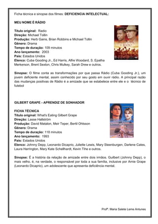 Profª. Maria Salete Leme Antunes
Ficha técnica e sinopse dos filmes: DEFICIENCIA INTELECTUAL:
MEU NOME É RÁDIO
Título original: Radio
Direção: Michael Tollin
Produção: Herb Gains, Brian Robbins e Michael Tollin
Gênero: Drama
Tempo de duração: 109 minutos
Ano lançamento: 2003
País: Estados Unidos
Elenco: Cuba Gooding Jr., Ed Harris, Alfre Woodard, S. Epatha
Merkerson, Brent Sexton, Chris Mulkey, Sarah Drew e outros.
Sinopse: O filme conta as transformações por que passa Rádio (Cuba Gooding Jr.), um
jovem deficiente mental, assim conhecido por seu gosto em ouvir rádio. A principal razão
das mudanças positivas de Rádio é a amizade que se estabelece entre ele e o técnico de
futebol
GILBERT GRAPE - APRENDIZ DE SONHADOR
FICHA TÉCNICA
Título original: What's Eating Gilbert Grape
Direção: Lasse Hallström
Produção: David Matalon, Meir Teper, Bertil Ohlsson
Gênero: Drama
Tempo de duração: 118 minutos
Ano lançamento: 1993
País: Estados Unidos
Elenco: Johnny Depp, Leonardo Dicaprio, Juliette Lewis, Mary Steenburgen, Darlene Cates,
Laura Harrington, Mary Kate Schellhardt, Kevin Tihe e outros.
Sinopse: É a história da relação de amizade entre dois irmãos. Guilbert (Johnny Depp), o
mais velho, é, na verdade, o responsável por toda a sua família, inclusive por Arnie Grape
(Leonardo Dicaprio), um adolescente que apresenta deficiência mental.
 