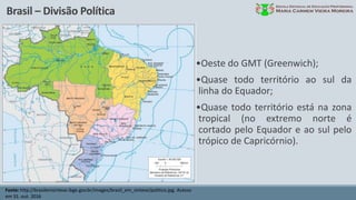 Brasil – Divisão Política
Fonte: http://brasilemsintese.ibge.gov.br/images/brasil_em_sintese/politico.jpg. Acesso
em 31. out. 2016
•Oeste do GMT (Greenwich);
•Quase todo território ao sul da
linha do Equador;
•Quase todo território está na zona
tropical (no extremo norte é
cortado pelo Equador e ao sul pelo
trópico de Capricórnio).
 