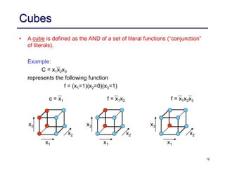 12
Cubes
• A cube is defined as the AND of a set of literal functions (“conjunction”
of literals).
Example:
C = x1x2x3
represents the following function
f = (x1=1)(x2=0)(x3=1)
x1
x2
x3
c = x1
x1
x2
x3
f = x1x2
x1
x2
x3
f = x1x2x3
 