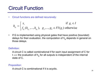 20
Circuit Function
• Circuit functions are defined recursively:
• If G is implemented using physical gates that have positive (bounded)
delays for their evaluation, the computation of hg depends in general on
those delays.
Definition:
A circuit C is called combinational if for each input assignment of C for
t the evaluation of hg for all outputs is independent of the internal
state of C.
Proposition:
A circuit C is combinational if it is acyclic.
if
( ,..., ), ,..., ( ) otherwise
i
i j k
i i
g
g g g j k i
x g I
h
f h h g g FI g



  


 