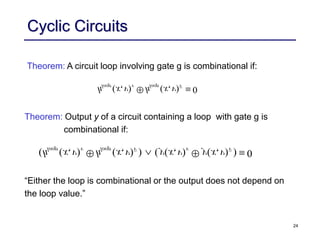 24
Cyclic Circuits
( , ) ( , ) 0
loop v loop v
h x v h x v
 
Theorem: A circuit loop involving gate g is combinational if:
( ( , ) ( , ) ) ( ( , ) ( , ) ) 0
loop v loop v v v
h x v h x v y x v y x v
   
Theorem: Output y of a circuit containing a loop with gate g is
combinational if:
“Either the loop is combinational or the output does not depend on
the loop value.”
 