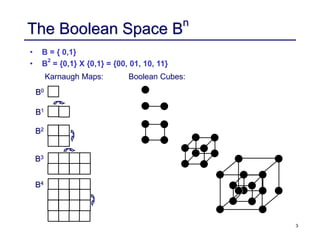3
The Boolean Space B
n
• B = { 0,1}
• B
2
= {0,1} X {0,1} = {00, 01, 10, 11}
B0
B1
B2
B3
B4
Karnaugh Maps: Boolean Cubes:
 