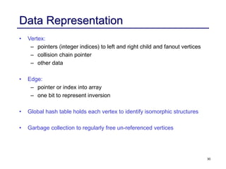 30
Data Representation
• Vertex:
– pointers (integer indices) to left and right child and fanout vertices
– collision chain pointer
– other data
• Edge:
– pointer or index into array
– one bit to represent inversion
• Global hash table holds each vertex to identify isomorphic structures
• Garbage collection to regularly free un-referenced vertices
 