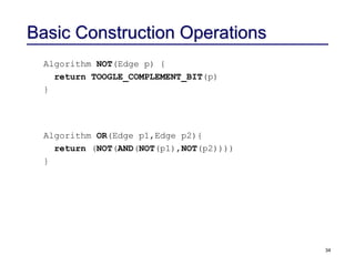 34
Basic Construction Operations
Algorithm OR(Edge p1,Edge p2){
return (NOT(AND(NOT(p1),NOT(p2))))
}
Algorithm NOT(Edge p) {
return TOOGLE_COMPLEMENT_BIT(p)
}
 