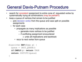 38
General Davis-Putnam Procedure
• search for consistent assignment to entire cone of requested vertex by
systematically trying all combinations (may be partial!!!)
• keep a queue of vertices that remain to be justified
– pick decision vertex from the queue and case split on possible
assignments
– for each case
• propagate as many implications as possible
– generate more vertices to be justified
– if conflicting assignment encountered
» undo all implications and backtrack
• recur to next vertex from queue
Algorithm SAT(Edge p) {
queue = INIT_QUEUE()
if(IMPLY(p) return TRUE
return JUSTIFY(queue)
}
 