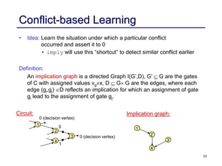 53
Conflict-based Learning
• Idea: Learn the situation under which a particular conflict
occurred and assert it to 0
• imply will use this “shortcut” to detect similar conflict earlier
Definition:
An implication graph is a directed Graph I(G’,D), G’ G are the gates
of C with assigned values vgx, D  G G are the edges, where each
edge (gi,gj) D reflects an implication for which an assignment of gate
gi lead to the assignment of gate gj.
0 (decision vertex)
0 (decision vertex)
1
2
3
4
0
1
1’
2’
3’
4’
Circuit: Implication graph:
 