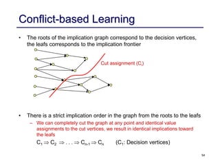 54
Conflict-based Learning
• The roots of the implication graph correspond to the decision vertices,
the leafs corresponds to the implication frontier
• There is a strict implication order in the graph from the roots to the leafs
– We can completely cut the graph at any point and identical value
assignments to the cut vertices, we result in identical implications toward
the leafs
C1 C2 Cn-1 Cn (C1: Decision vertices)
Cut assignment (Ci)
 