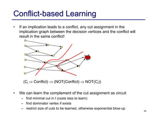 55
Conflict-based Learning
• If an implication leads to a conflict, any cut assignment in the
implication graph between the decision vertices and the conflict will
result in the same conflict!
(Ci Conflict) (NOT(Conflict) NOT(Ci))
• We can learn the complement of the cut assignment as circuit
– find minimal cut in I (costs less to learn)
– find dominator vertex if exists
– restrict size of cuts to be learned, otherwise exponential blow-up
 