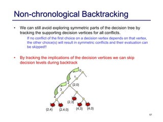 57
Non-chronological Backtracking
• We can still avoid exploring symmetric parts of the decision tree by
tracking the supporting decision vertices for all conflicts.
If no conflict of the first choice on a decision vertex depends on that vertex,
the other choice(s) will result in symmetric conflicts and their evaluation can
be skipped!!
• By tracking the implications of the decision vertices we can skip
decision levels during backtrack
0
1
2
3
4
{2,4} {2,4,0}
{2,3}
{4,3} {4,0}
{2,0}
 