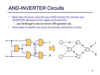 002-functions-and-circuits.ppt
