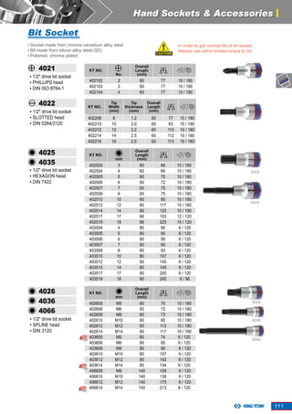 1/2-inch king tony 402519 Hexagon Head Bit Socket 19 mm 1/2-inch king tony 402519 Hexagon Head Bit Socket 19 mm