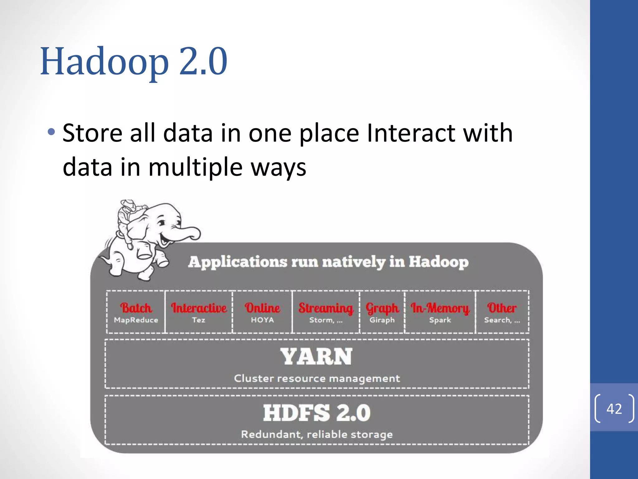 Hadoop 2.0
• Store all data in one place Interact with
data in multiple ways
42
 