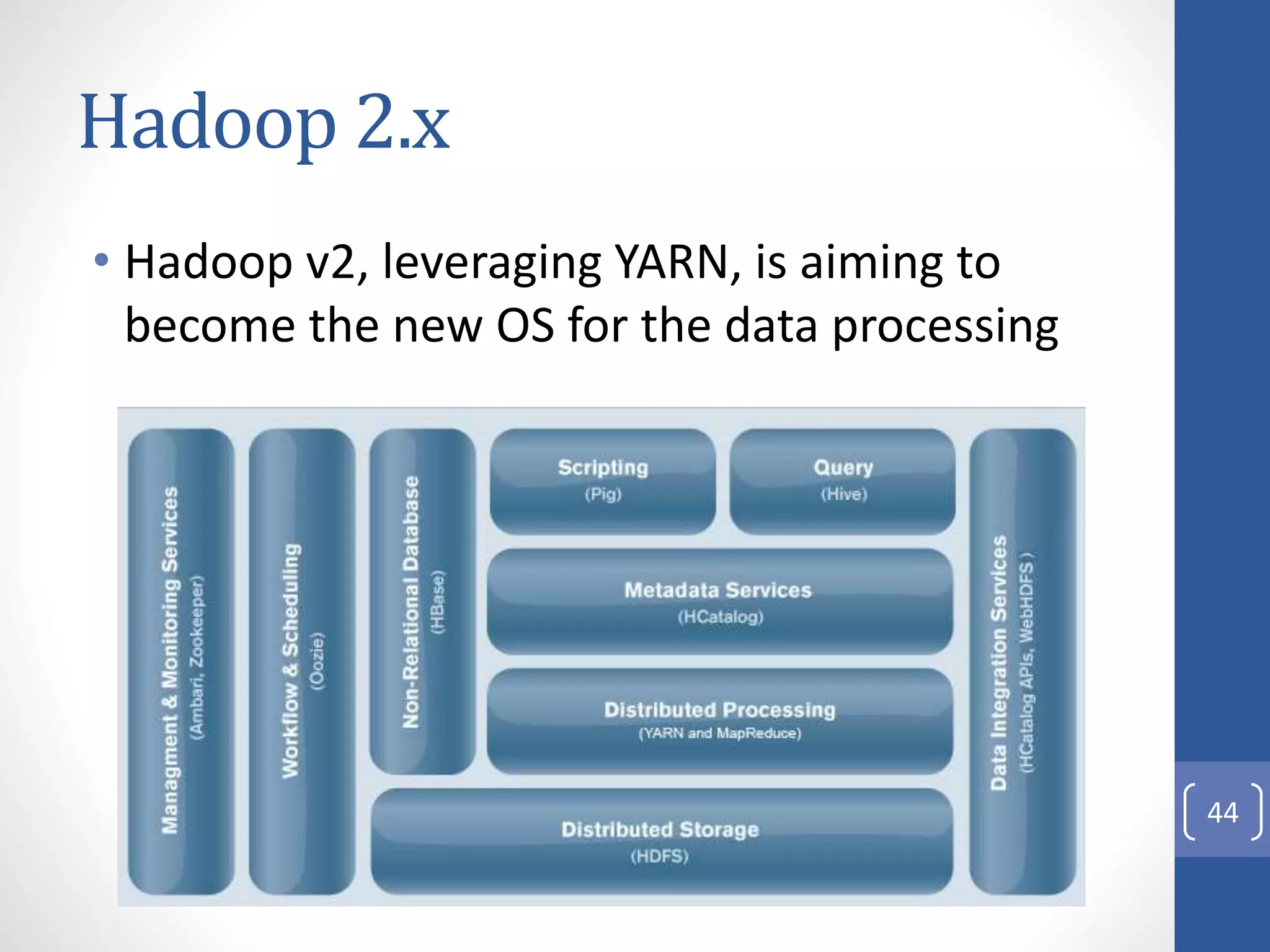 Hadoop 2.x
• Hadoop v2, leveraging YARN, is aiming to
become the new OS for the data processing
44
 
