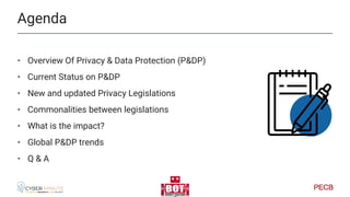 Data Privacy Trends in 2021: Compliance with New Regulations Slide 2