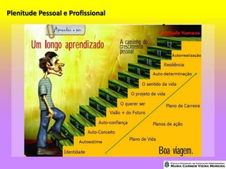 Plenitude Pessoal e Profissional
 