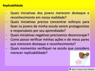 Replicabilidade
- Quais iniciativas dos jovens merecem destaque e
reconhecimento em nossa realidade?
- Quais iniciativas preciso concentrar esforços para
fazer os jovens de minha escola serem protagonistas
e responsáveis por seu aprendizado?
- Quais iniciativas negativas precisamos desencorajar?
- Como posso verificar minhas ações e de meus pares
que merecem destaque e reconhecimento?
- Quais momentos verifiquei na escola que considero
merecer replicabilidade?
 