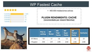 WP Fastest Cache
+ 400.000 instalaciones activas
PLUGIN RENDIMIENTO: CACHÉ
(recomendado por Josemi Sánchez)
 