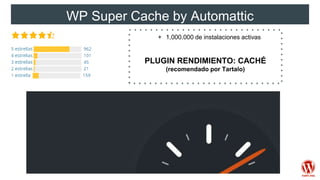 WP Super Cache by Automattic
+ 1,000.000 de instalaciones activas
PLUGIN RENDIMIENTO: CACHÉ
(recomendado por Tartalo)
 