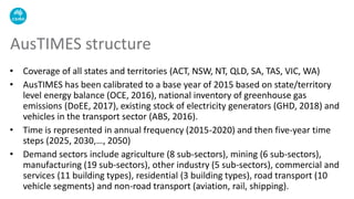 AusTIMES structure
• Coverage of all states and territories (ACT, NSW, NT, QLD, SA, TAS, VIC, WA)
• AusTIMES has been cali...