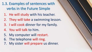 1.3. Examples of sentences with
verbs in the Future Simple
1. He will study with his teacher.
2. They will take a swimming lesson.
3. I will cook dinner for my family.
4. You will talk to him.
5. My computer will restart.
6. The telephone will ring.
7. My sister will prepare us dinner.
 