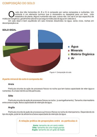 COMPOSIÇÃO DO SOLO



      O
               solo dos três horizontes (A, B e C) é composto por varios compostos e nutrientes. Um
              nutriente é um elemento químico que é necessário ou desejável para um bom ciclo
              metabólico da planta. Alguns nutrientes são sais, outros não. Um sal é um tipo específico de
molécula inorgânica, geralmente solúvel e que segura moléculas de água em volta de si.
      Um solo ideal é bem equilibrato em sais minerais dissolvidos na água, seres vivos, rochas em
decomposição e ar.


SOLO IDEAL




                                                                                Água
                                                                                Minerais
                                                                                Matéria Orgânica
                                                                                Ar



                                                      Figura 4 Composição do solo



A parte mineral do solo é composta de:

      Areia
       Partícula oriunda da ação de processos físicos na rocha que tem baixa capacidade de reter água e
nutrientes. É a maior dentre as três partículas.

      Silte
       Partícula oriunda da ação de processos físicos na rocha (o esmigalhamento). Tamanho intermediário
entre areia e argila. Baixa capacidade de retenção de água.

      Argila
        Partícula oriunda da ação de processos químicos e fisicos na rocha do intemperismo. Dependendo do
tipo de argila, pode ter de altíssima a baixa capacidade de retenção de água.


                   A relação prática de proporções entre as partículas é:
                                   Areia: tamanho de um carro médio
                                  Silte: tamanho de uma maçã grande
                                  Argila: tamanho de um grão de feijão


                                                                                                             4
 