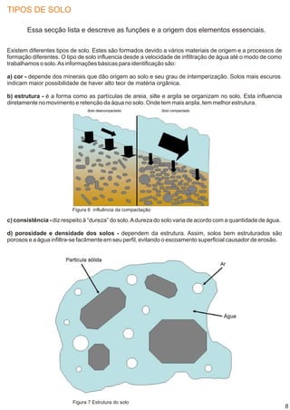 TIPOS DE SOLO

        Essa secção lista e descreve as funções e a origem dos elementos essenciais.

Existem diferentes tipos de solo. Estes são formados devido a vários materiais de origem e a processos de
formação diferentes. O tipo de solo influencia desde a velocidade de infiltração de água até o modo de como
trabalhamos o solo. As informações básicas para identificação são:

a) cor - depende dos minerais que dão origem ao solo e seu grau de intemperização. Solos mais escuros
indicam maior possibilidade de haver alto teor de matéria orgânica.

b) estrutura - é a forma como as partículas de areia, silte e argila se organizam no solo. Esta influencia
diretamente no movimento e retenção da água no solo. Onde tem mais argila, tem melhor estrutura.




                          Figura 6 influência da compactação

c) consistência - diz respeito à “dureza” do solo. A dureza do solo varia de acordo com a quantidade de água.

d) porosidade e densidade dos solos - dependem da estrutura. Assim, solos bem estruturados são
porosos e a água infiltra-se facilmente em seu perfil, evitando o escoamento superficial causador de erosão.




                          Figura 7 Estrutura do solo
                                                                                                                8
 