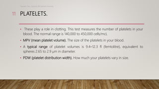cbc interpretation and cases | PPTX