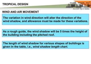 Wind Pattern Graph Architecture 002 - Tropical Architecture.pdf- Introduction | PDF