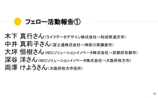 フェロー活動報告①
15
木下 真行さん（ライフデータデザイン株式会社→秋田県湯沢市）
中井 真莉子さん（富士通株式会社→神奈川県鎌倉市）
大坪 恒樹さん（NECソリューションイノベータ株式会社→京都府京都市）
深谷 洋さん（NECソリューションイノベータ株式会社→大阪府枚方市）
両澤 けようさん（大阪府枚方市役所）
 
