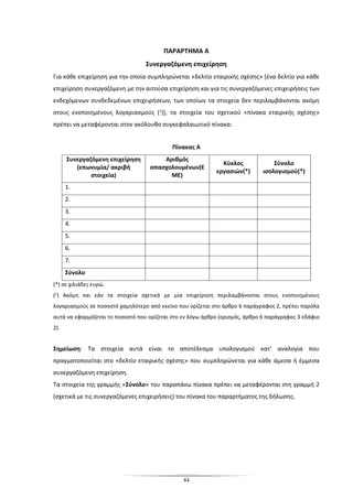 44
ΠΑΡΑΡΤΗΜΑ Α
Συνεργαζόμενη επιχείρηση
Για κάθε επιχείρηση για την οποία συμπληρώνεται «δελτίο εταιρικής σχέσης» [ένα δελτίο για κάθε
επιχείρηση συνεργαζόμενη με την αιτούσα επιχείρηση και για τις συνεργαζόμενες επιχειρήσεις των
ενδεχόμενων συνδεδεμένων επιχειρήσεων, των οποίων τα στοιχεία δεν περιλαμβάνονται ακόμη
στους ενοποιημένους λογαριασμούς (1)], τα στοιχεία του σχετικού «πίνακα εταιρικής σχέσης»
πρέπει να μεταφέρονται στον ακόλουθο συγκεφαλαιωτικό πίνακα:
Πίνακας Α
Συνεργαζόμενη επιχείρηση
(επωνυμία/ ακριβή
στοιχεία)
Αριθμός
απασχολουμένων(Ε
ΜΕ)
Κύκλος
εργασιών(*)
Σύνολο
ισολογισμού(*)
1.
2.
3.
4.
5.
6.
7.
Σύνολο
(*) σε χιλιάδες ευρώ.
(1) Ακόμη και εάν τα στοιχεία σχετικά με μία επιχείρηση περιλαμβάνονται στους ενοποιημένους
λογαριασμούς σε ποσοστό χαμηλότερο από εκείνο που ορίζεται στο άρθρο 6 παράγραφος 2, πρέπει παρόλα
αυτά να εφαρμόζεται το ποσοστό που ορίζεται στο εν λόγω άρθρο (ορισμός, άρθρο 6 παράγραφος 3 εδάφιο
2).
Σημείωση: Τα στοιχεία αυτά είναι το αποτέλεσμα υπολογισμού κατ’ αναλογία που
πραγματοποιείται στο «δελτίο εταιρικής σχέσης» που συμπληρώνεται για κάθε άμεσα ή έμμεσα
συνεργαζόμενη επιχείρηση.
Τα στοιχεία της γραμμής «Σύνολο» του παραπάνω πίνακα πρέπει να μεταφέρονται στη γραμμή 2
(σχετικά με τις συνεργαζόμενες επιχειρήσεις) του πίνακα του παραρτήματος της δήλωσης.
 