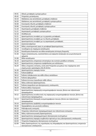 61
49.41 Οδικές μεταφορές εμπορευμάτων
49.42 Υπηρεσίες μετακόμισης
50.10 Θαλάσσιες και ακτοπλοϊκές μεταφορές επιβατών
50.20 Θαλάσσιες και ακτοπλοϊκές μεταφορές εμπορευμάτων
50.30 Εσωτερικές πλωτές μεταφορές επιβατών
50.40 Εσωτερικές πλωτές μεταφορές εμπορευμάτων
51.10 Αεροπορικές μεταφορές επιβατών
51.21 Αεροπορικές μεταφορές εμπορευμάτων
52.10 Αποθήκευση
52.21 Δραστηριότητες συναφείς με τις χερσαίες μεταφορές
52.22 Δραστηριότητες συναφείς με τις πλωτές μεταφορές
52.23 Δραστηριότητες συναφείς με τις αεροπορικές μεταφορές
52.24 Διακίνηση φορτίων
52.29 Άλλες υποστηρικτικές προς τη μεταφορά δραστηριότητες
55.10 Ξενοδοχεία και παρόμοια καταλύματα
55.20 Καταλύματα διακοπών και άλλα καταλύματα σύντομης διαμονής
55.30 Χώροι κατασκήνωσης, εγκαταστάσεις για οχήματα αναψυχής και ρυμουλκούμενα
οχήματα
55.90 Άλλα καταλύματα
56.10 Δραστηριότητες υπηρεσιών εστιατορίων και κινητών μονάδων εστίασης
56.21 Δραστηριότητες υπηρεσιών τροφοδοσίας για εκδηλώσεις
56.29 Aλλες υπηρεσίες εστίασης, εκτός από Υπηρεσίες γευμάτων που παρέχονται από
στρατιωτικές τραπεζαρίες (56.29.20.01)
56.30 Δραστηριότητες παροχής ποτών
58.11 Έκδοση βιβλίων
58.12 Έκδοση τηλεφωνικών και κάθε είδους καταλόγων
58.13 Έκδοση εφημερίδων
58.14 Έκδοση έντυπων περιοδικών κάθε είδους
58.19 Άλλες εκδοτικές δραστηριότητες
58.21 Έκδοση παιχνιδιών για ηλεκτρονικούς υπολογιστές
58.29 Έκδοση άλλου λογισμικού
59.11 Δραστηριότητες παραγωγής κινηματογραφικών ταινιών, βίντεο και τηλεοπτικών
προγραμμάτων
59.12 Δραστηριότητες συνοδευτικές της παραγωγής κινηματογραφικών ταινιών, βίντεο και
τηλεοπτικών προγραμμάτων
59.13 Δραστηριότητες διανομής κινηματογραφικών ταινιών, βίντεο και τηλεοπτικών
προγραμμάτων
59.14 Δραστηριότητες προβολής κινηματογραφικών ταινιών
59.20 Ηχογραφήσεις και μουσικές εκδόσεις
60.10 Ραδιοφωνικές εκπομπές
60.20 Υπηρεσίες τηλεοπτικού προγραμματισμού και τηλεοπτικών εκπομπών
61.90 Άλλες τηλεπικοινωνιακές δραστηριότητες
62.01 Δραστηριότητες προγραμματισμού ηλεκτρονικών συστημάτων
62.02 Δραστηριότητες παροχής συμβουλών σχετικά με τους ηλεκτρονικούς υπολογιστές
62.03 Υπηρεσίες διαχείρισης ηλεκτρονικών συστημάτων
62.09 Άλλες δραστηριότητες της τεχνολογίας της πληροφορίας και δραστηριότητες υπηρεσιών
ηλεκτρονικών υπολογιστών
 