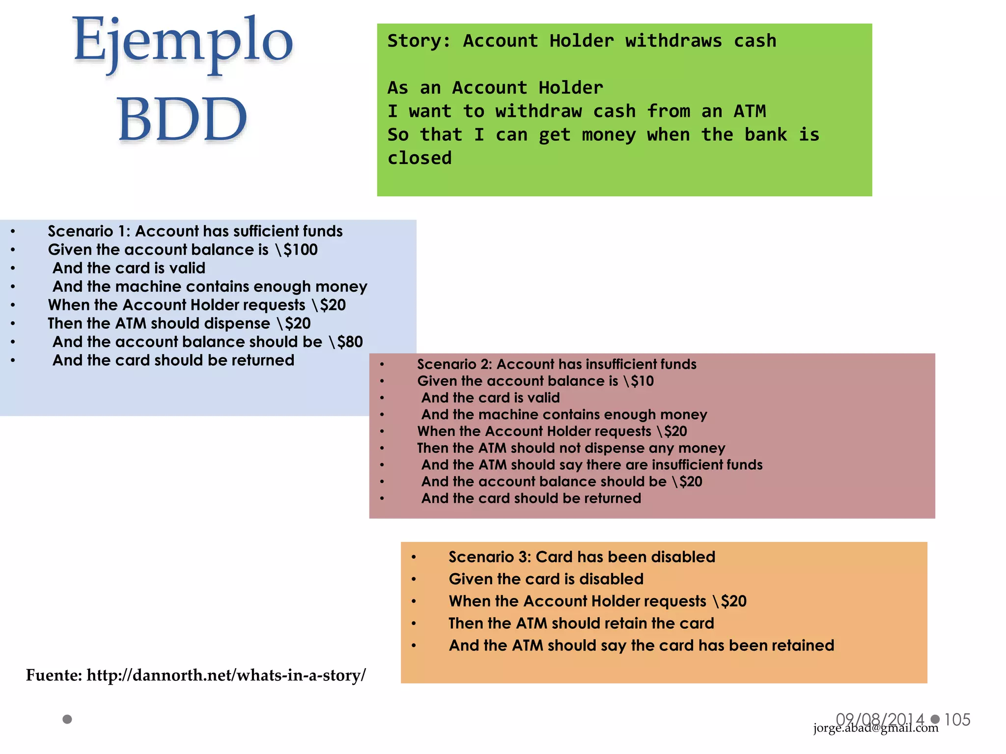 jorge.abad@gmail.com
Ejemplo
BDD
• Scenario 1: Account has sufficient funds
• Given the account balance is $100
• And the card is valid
• And the machine contains enough money
• When the Account Holder requests $20
• Then the ATM should dispense $20
• And the account balance should be $80
• And the card should be returned
09/08/2014 105
• Scenario 2: Account has insufficient funds
• Given the account balance is $10
• And the card is valid
• And the machine contains enough money
• When the Account Holder requests $20
• Then the ATM should not dispense any money
• And the ATM should say there are insufficient funds
• And the account balance should be $20
• And the card should be returned
Story: Account Holder withdraws cash
As an Account Holder
I want to withdraw cash from an ATM
So that I can get money when the bank is
closed
• Scenario 3: Card has been disabled
• Given the card is disabled
• When the Account Holder requests $20
• Then the ATM should retain the card
• And the ATM should say the card has been retained
Fuente: http://dannorth.net/whats-in-a-story/
 