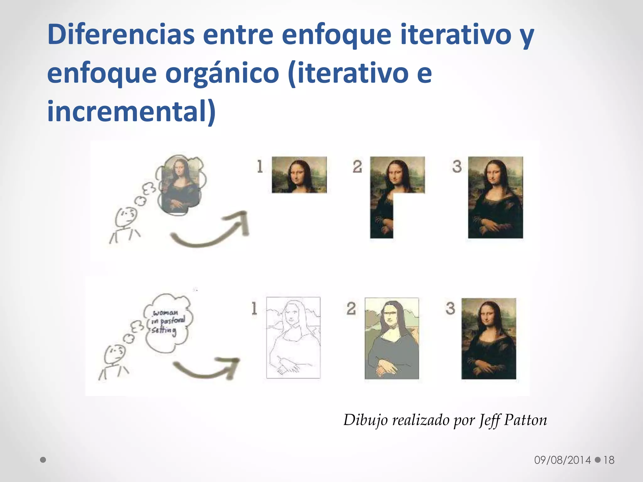 09/08/2014 18
Diferencias entre enfoque iterativo y
enfoque orgánico (iterativo e
incremental)
Dibujo realizado por Jeff Patton
 