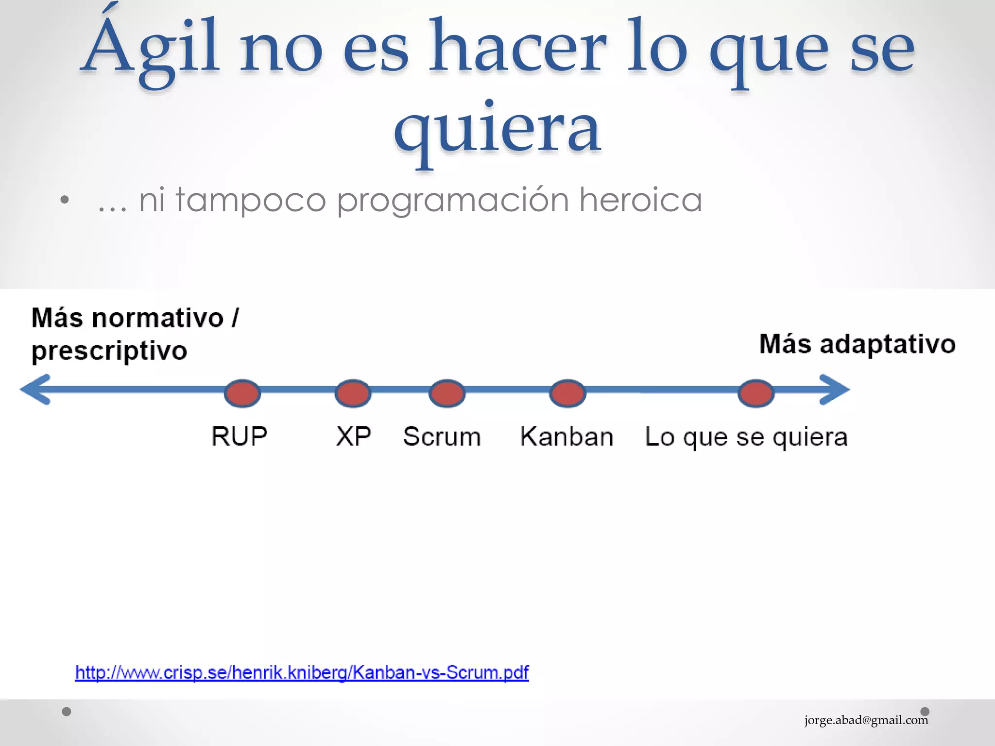jorge.abad@gmail.com
Ágil no es hacer lo que se
quiera
• … ni tampoco programación heroica
 