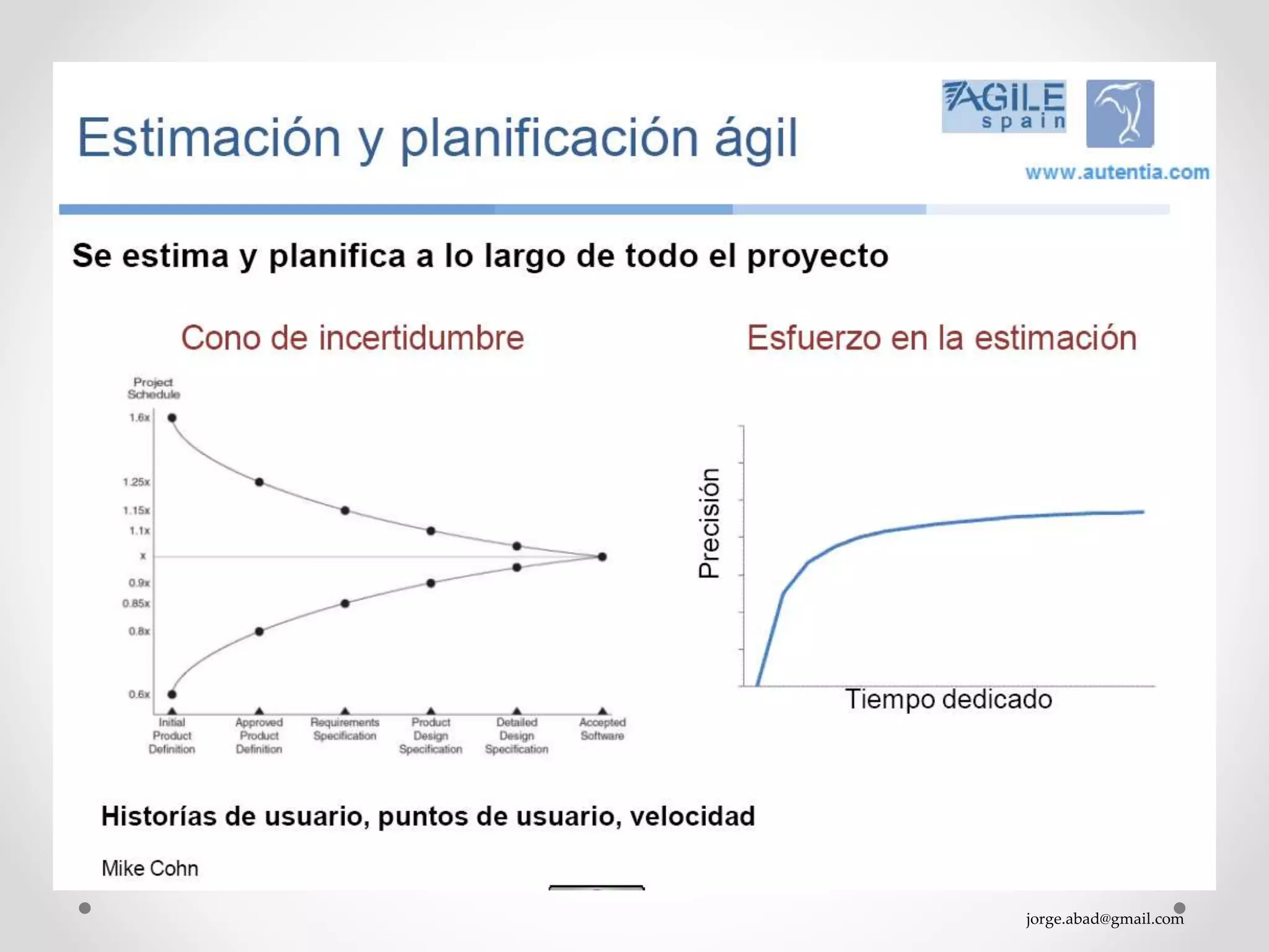 jorge.abad@gmail.com
 