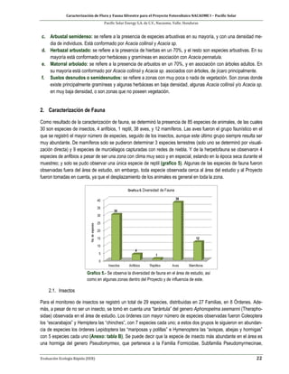 Caracterización de Flora y Fauna Silvestre para el Proyecto Fotovoltaico NACAOME I – Pacific Solar
Pacific Solar Energy S.A. de C.V., Nacaome, Valle; Honduras
Evaluación Ecología Rápida (EER) 22
c. Arbustal semidenso: se refiere a la presencia de especies arbustivas en su mayoría, y con una densidad me-
dia de individuos. Está conformado por Acacia collinsii y Acacia sp.
d. Herbazal arbustado: se refiere a la presencia de hierbas en un 70%, y el resto son especies arbustivas. En su
mayoría está conformado por herbáceas y gramíneas en asociación con Acacia pennatula.
e. Matorral arbolado: se refiere a la presencia de arbustos en un 70%, y en asociación con árboles adultos. En
su mayoría está conformado por Acacia collinsii y Acacia sp. asociados con árboles, de jícaro principalmente.
f. Suelos desnudos o semidesnudos: se refiere a zonas con muy poca o nada de vegetación. Son zonas donde
existe principalmente gramíneas y algunas herbáceas en baja densidad, algunas Acacia collinsii y/o Acacia sp.
en muy baja densidad, o son zonas que no poseen vegetación.
2. Caracterización de Fauna
Como resultado de la caracterización de fauna, se determinó la presencia de 85 especies de animales, de las cuales
30 son especies de insectos, 4 anfibios, 1 reptil, 38 aves, y 12 mamíferos. Las aves fueron el grupo faunístico en el
que se registró el mayor número de especies, seguido de los insectos, aunque este último grupo siempre resulta ser
muy abundante. De mamíferos solo se pudieron determinar 3 especies terrestres (solo uno se determinó por visuali-
zación directa) y 9 especies de murciélagos capturadas con redes de niebla. Y de la herpetofauna se observaron 4
especies de anfibios a pesar de ser una zona con clima muy seco y en especial, estando en la época seca durante el
muestreo; y solo se pudo observar una única especie de reptil (grafico 5). Algunas de las especies de fauna fueron
observadas fuera del área de estudio, sin embargo, toda especie observada cerca al área del estudio y al Proyecto
fueron tomadas en cuenta, ya que el desplazamiento de los animales es general en toda la zona.
Grafico 5.- Se observa la diversidad de fauna en el área de estudio, así
como en algunas zonas dentro del Proyecto y de influencia de este.
2.1. Insectos
Para el monitoreo de insectos se registró un total de 29 especies, distribuidas en 27 Familias, en 8 Órdenes. Ade-
más, a pesar de no ser un insecto, se tomó en cuenta una “tarántula” del genero Aphonopelma seemanni (Therapho-
sidae) observada en el área de estudio. Los órdenes con mayor número de especies observadas fueron Coleoptera
los “escarabajos” y Hemiptera las “chinches”, con 7 especies cada uno; a estos dos grupos le siguieron en abundan-
cia de especies los órdenes Lepidoptera las “mariposas y polillas” e Hymenoptera las “avispas, abejas y hormigas”
con 5 especies cada uno (Anexo: tabla B). Se puede decir que la especie de insecto más abundante en el área es
una hormiga del genero Pseudomyrmex, que pertenece a la Familia Formicidae, Subfamilia Pseudomyrmecinae,
 