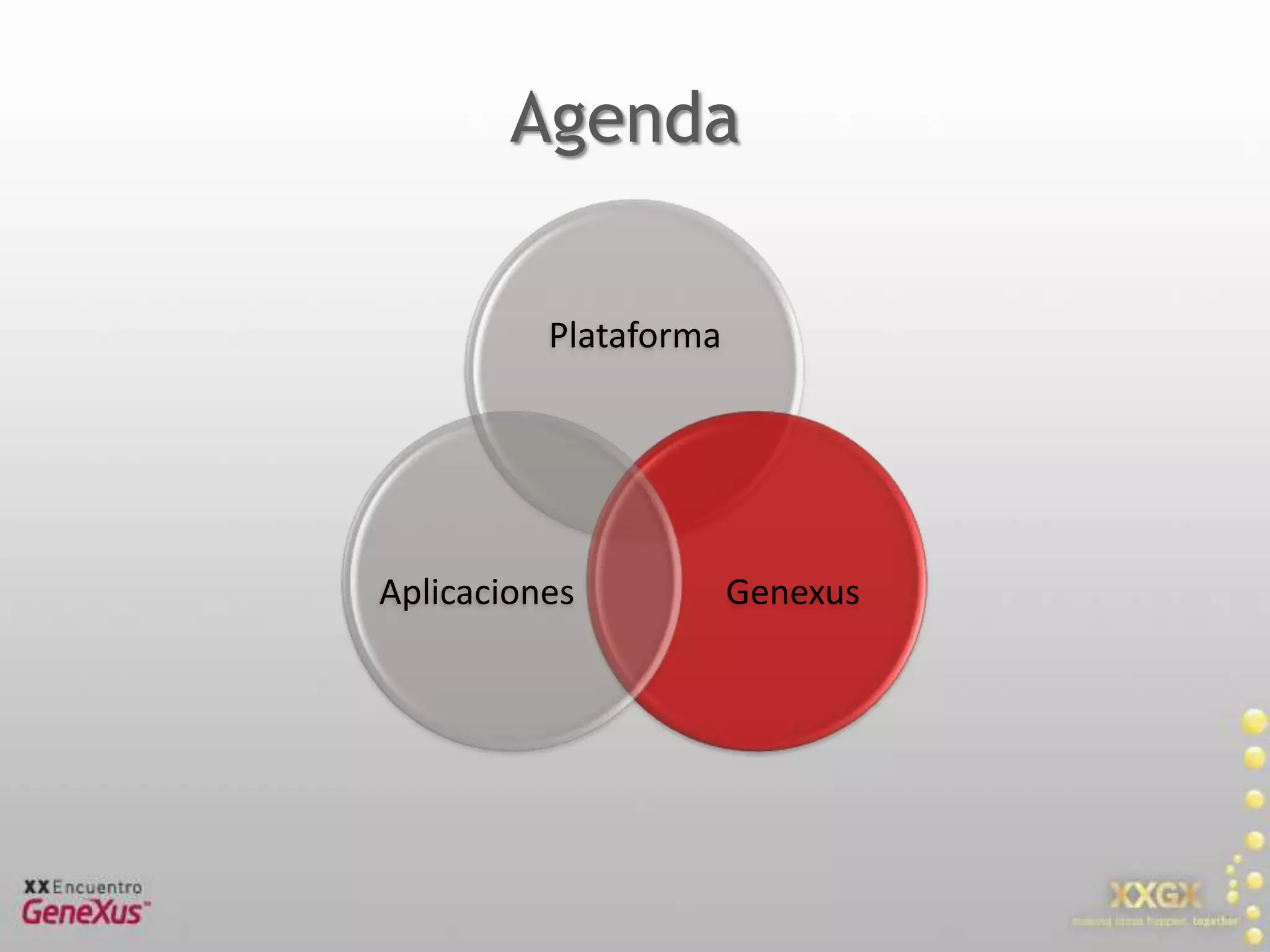 Deploy, AdsAndroid MarketLicencia por desarrolladorFirmar y empaquetar aplicación (apk)Google Mobile Ads