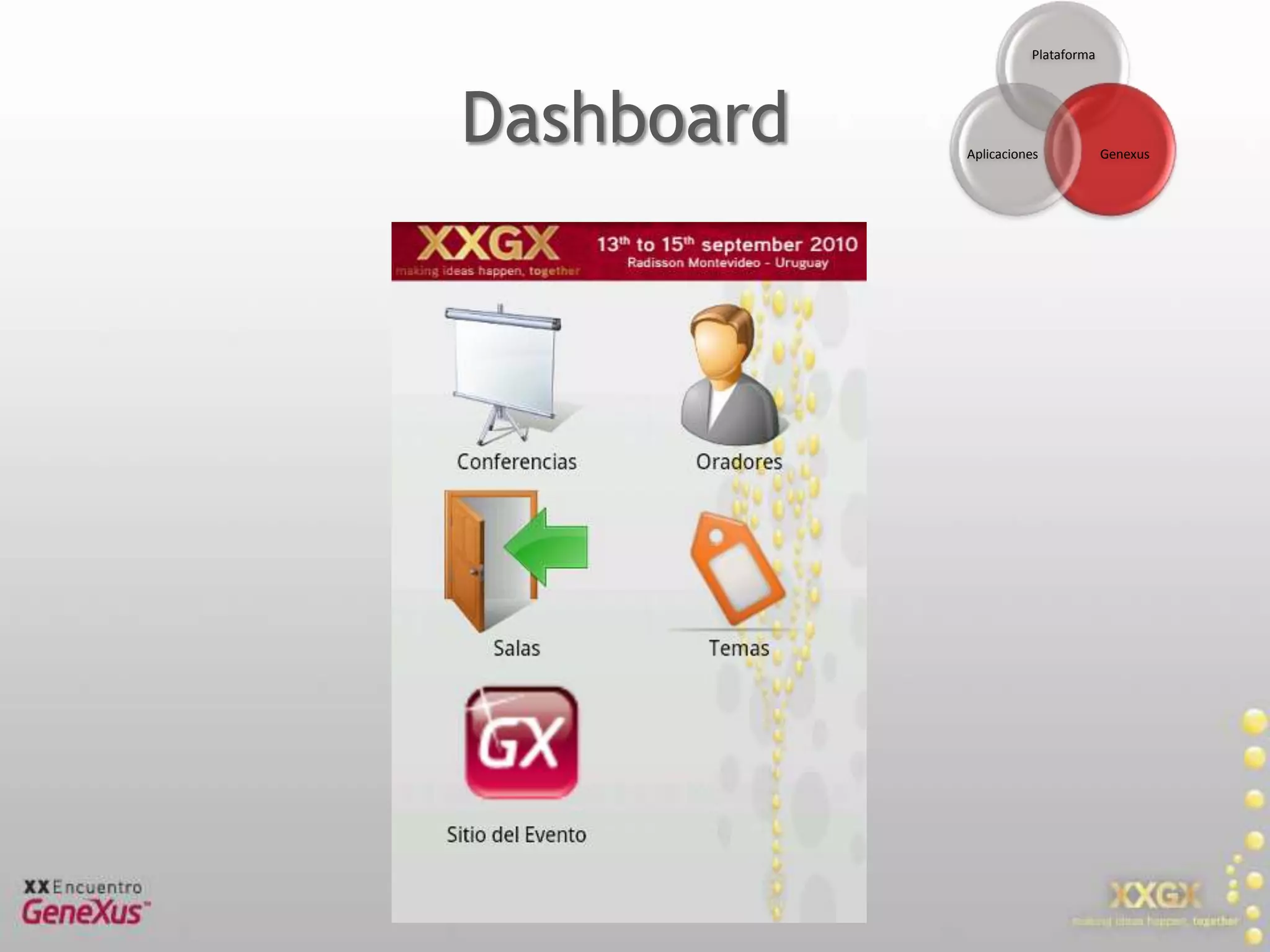 AplicaciónDahsboardWorkWith con Navegación Jerárquica, Búsquedas, Relaciones.Servicios Datos (BCs, DPs)Cache de Datos locales.Edición 