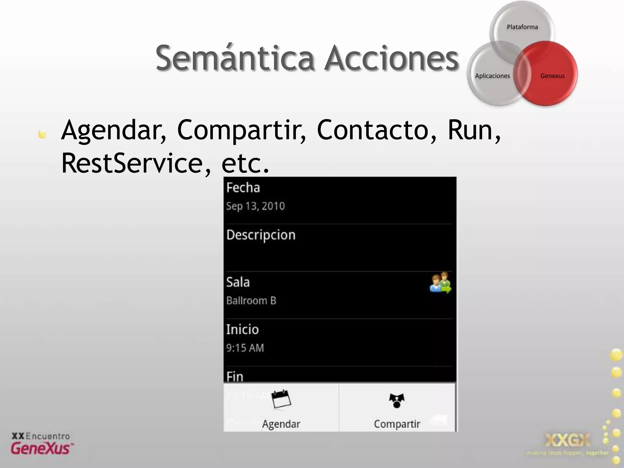 Semántica DatosDominiosTeléfono, Foto, Email, Localización, Url, Video, etc.