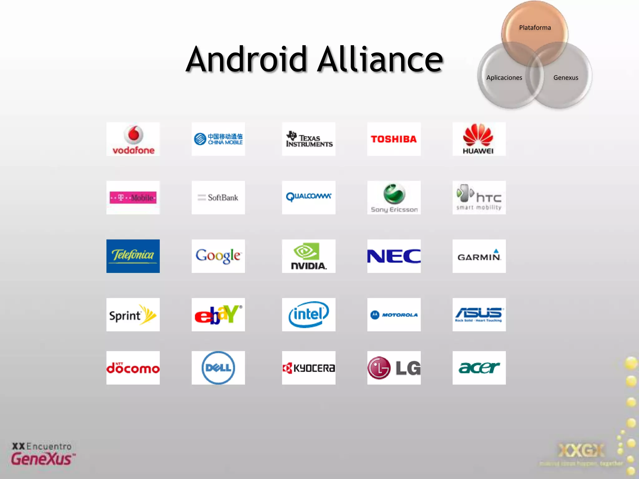 Android Alliance