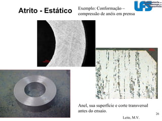 Atrito - Estático Exemplos: Fixação  Coeficiente de atrito global (K + G) para aperto de 25 peças com 40kN. Coeficiente de atrito global (K + G) para aperto de 5 peças com F >> 40kN < Esc. O coeficiente de atrito depende.... Muniz 2007 