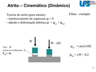 Atrito Exemplo de medida: Conformação – compressão de anéis em prensa. Efeito da rugosidade Este tipo de medida não separa os componentes do atrito 