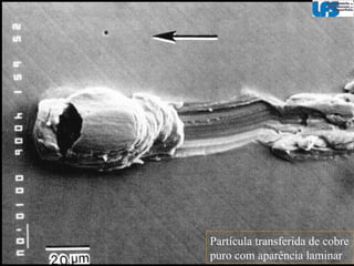 Atrito – Cinemático (Dinâmico)‏ Dinâmica  molecular Ni Au Adesão Filme 