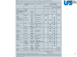 Desgaste! Desgaste é o dano de uma superfície sólida, envolvendo geralmente perda progressiva de material, que se deve ao  movimento relativo  entre a superfície e outra superfície de contato ou em relação a uma substância.  Esta definição não exclui os fenômenos de dano de superfície sem remoção de massa como, por exemplo, os fenômenos de desgaste acompanhados de oxidação ou aqueles nos quais as partículas de desgaste ficam aderidas á superfície sólida ou ainda aqueles nos quais há apenas deformação da superfície. 02 – Os tipos de desgaste 