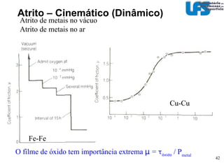 W =  67 N, L =  12 m, V =  0,05 m/s Seta - posição da interface e a  direção do deslizamento.  T - camada transferida;  B - Cu - estrutura de células de discordâncias MET -  seção longitudinal ao longo da pista de desgaste  Bloco Cu x (anel  inoxídável martensítico AISI 440 C 