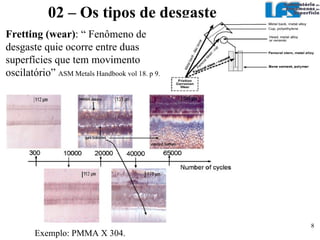 Erosão : “ Perda progressiva de material original de uma superfície sólida devido a interação mecânica entre a superfície e, o fluido, um fluido multicomponente, líquido incidente ou partículas sólidas”  ASM Metals Handbook vol 18. p 8. 02 – Os tipos de desgaste Exemplo: Fluido multicomponente. Exemplo: Partícula sólida 