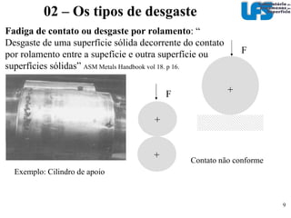 Cavitação : “ Perda progressiva de material original de uma devido a exposição contínua á cavitação”  ASM Metals Handbook vol 18. p 5. 02 – Os tipos de desgaste Exemplo: Cavitação em camisas 